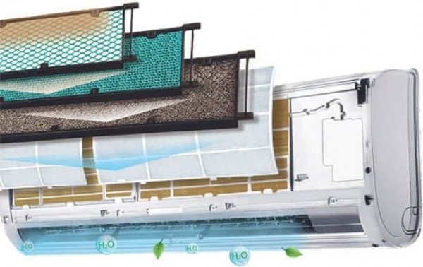 Кондиционер Perfecto DC Inverter ZACS/I-18 HPF/A17/N1